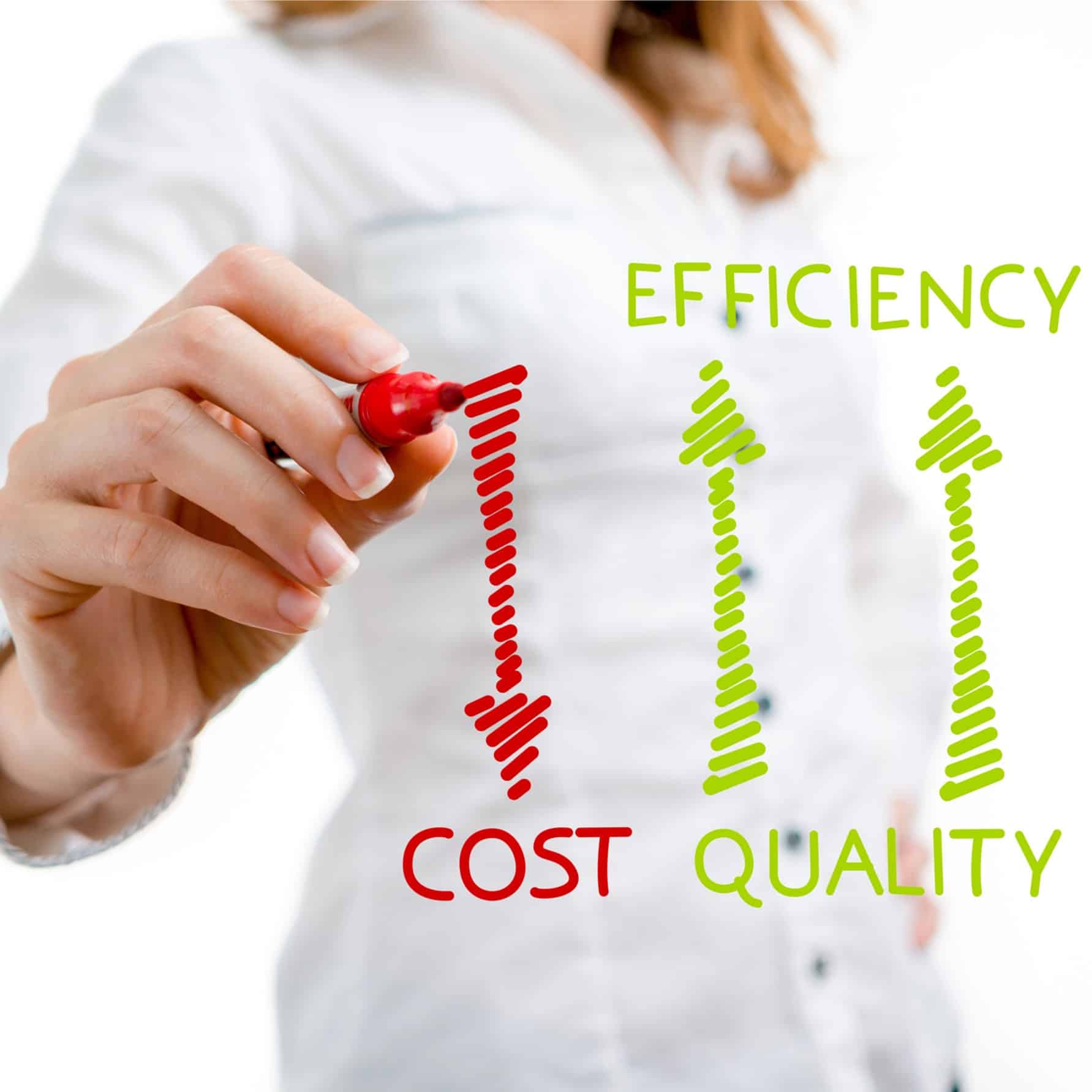 Lower costs - better efficiency